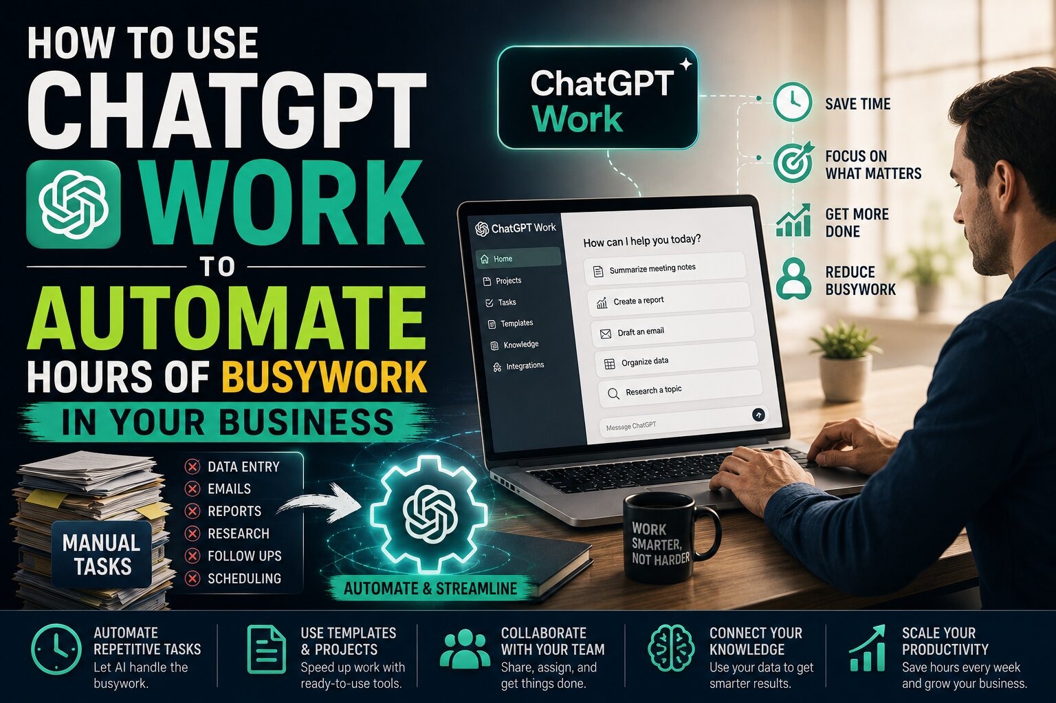How to Use ChatGPT Work to Automate Hours of Busywork in Your Business